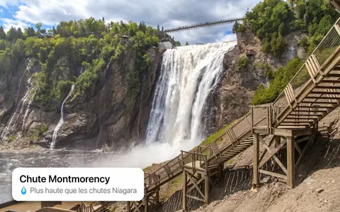Chute Montmorency